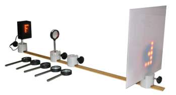 Optics Kit