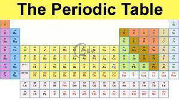 Periodical Chart