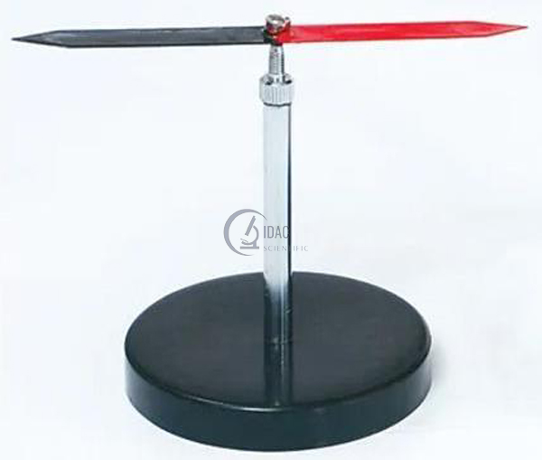 Magnetic Needle