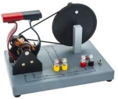 Demonstration Dynamo AC/ DC