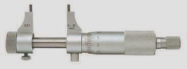 Inside Micro meter